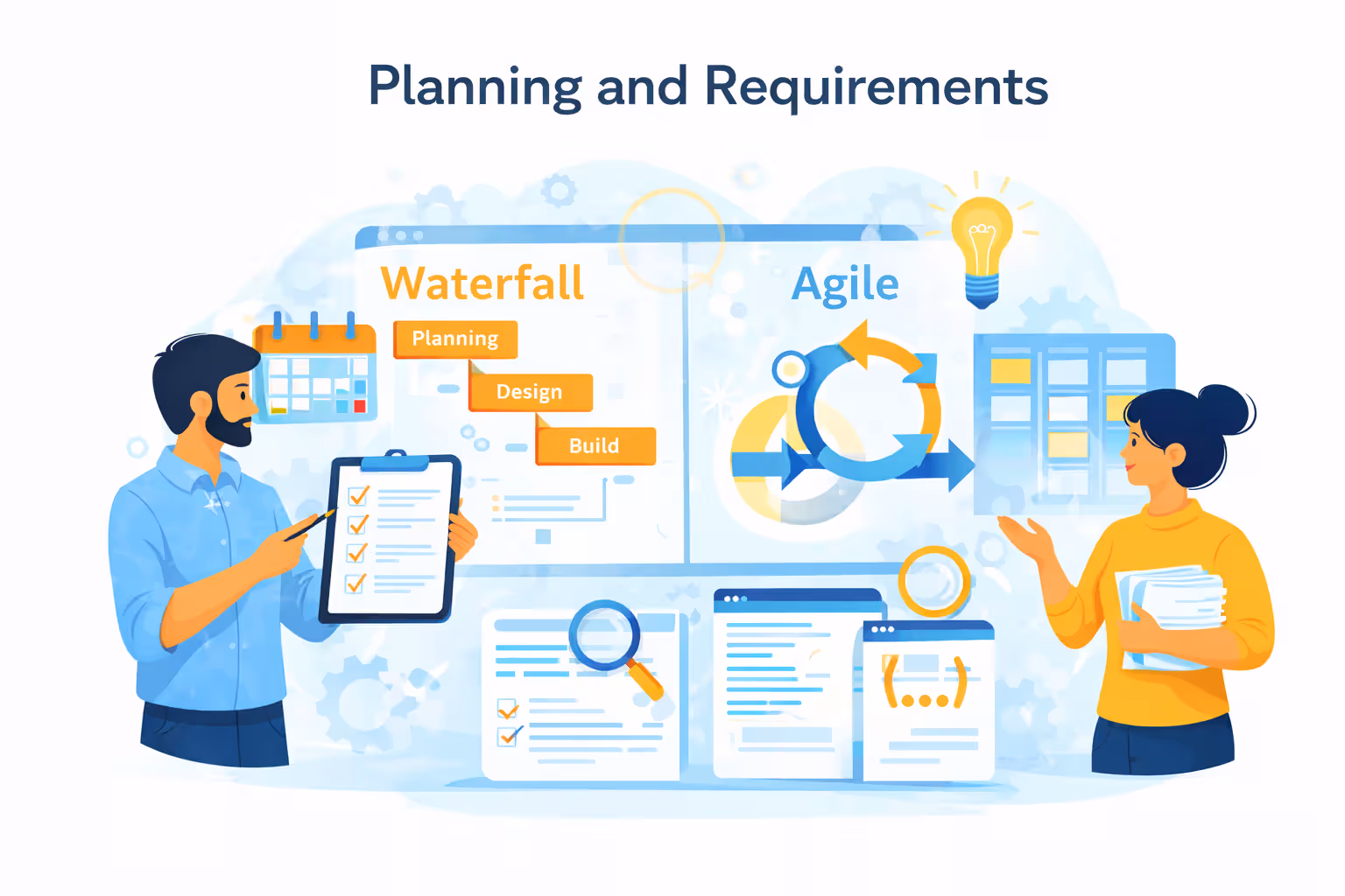 Illustration showing how teams plan requirements and define scope, comparing structured upfront planning with iterative, adaptive approaches in software projects.
